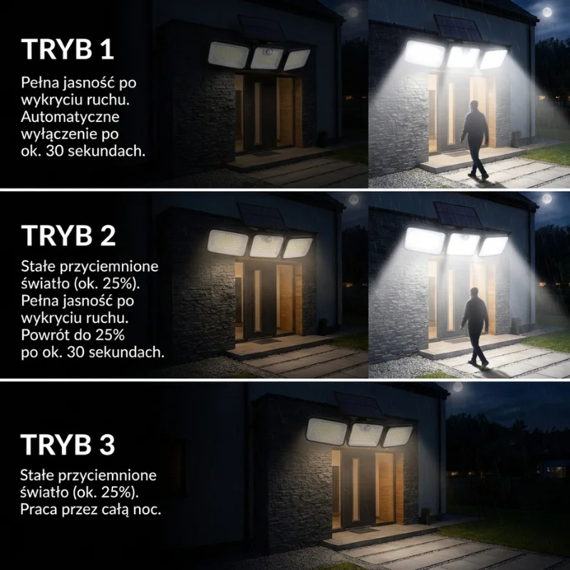 SolarMotion3 Pro - z czujnikiem ruchu - obrazek 6